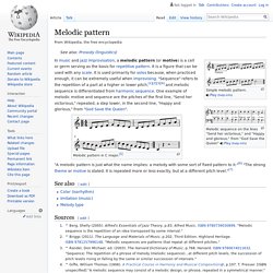 Melodic pattern
