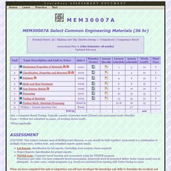 MEM30007A Select Materials