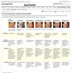 The New Members of China’s Ruling Body - Graphic