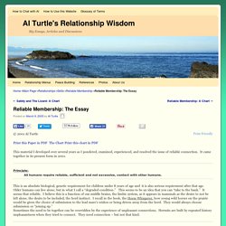 Al Turtle's Relationship Wisdom