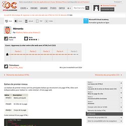 Mémento HTML