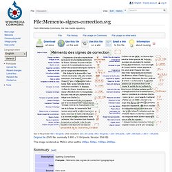 Fichier:Memento-signes-correction.svg - Wikipédia