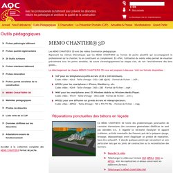 AQC. Agence Qualité Construction