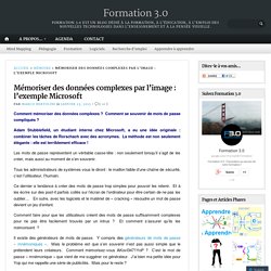 Mémoriser des données complexes par l’image : l’exemple Microsoft