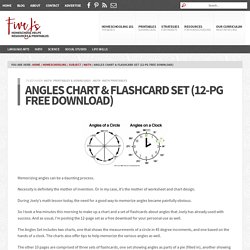 Learn and Memorize Angles, Free Chart & Flashcard Download