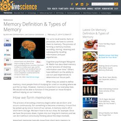 Memory Definition & Types of Memory