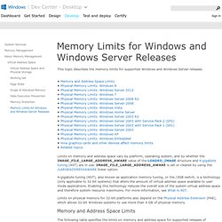 Memory Limits for Windows Releases