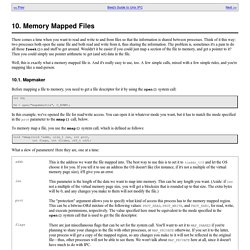 Memory Mapped Files