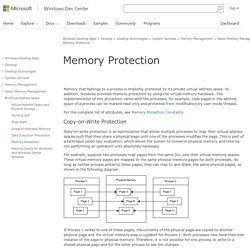 Memory Protection