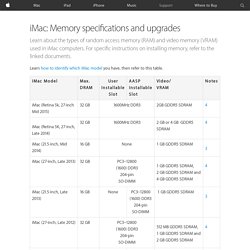 iMac: Memory specifications and upgrades