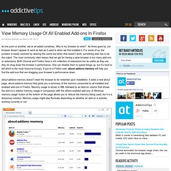 View Memory Usage Of All Enabled Add-ons In Firefox