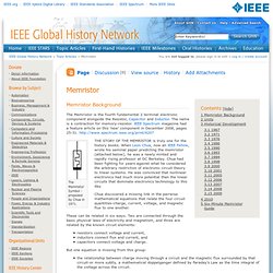 Memristor - GHN