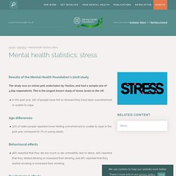 Mental health statistics: stress