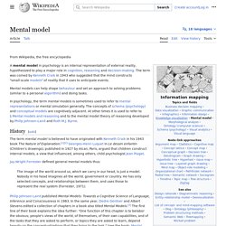 Mental model - Wikipedia