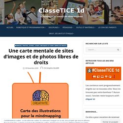 Une carte mentale de sites d’images et de photos libres de droits – ClasseTICE 1d