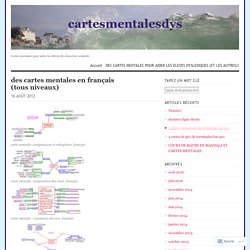 des cartes mentales en français (tous niveaux)