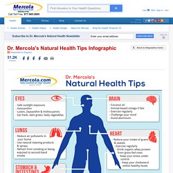 Dr. Mercola's Natural Health Tips Infographic