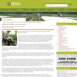 Mesophyllic fertilizer soil culturing alfalfa meal