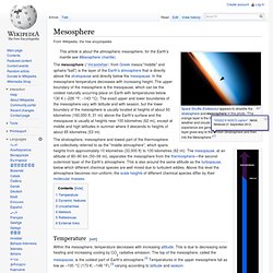 Earth's Atmosphere Layer 3: Mesosphere