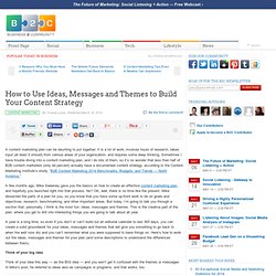 How to Use Ideas, Messages and Themes to Build Your Content Strategy