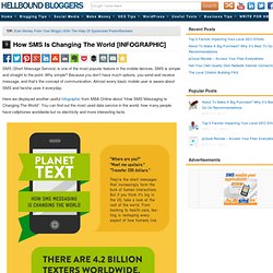 How SMS Messaging Is Changing The World [INFOGRAPHIC]