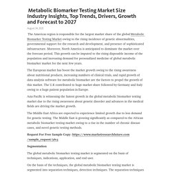  Metabolic Biomarker Testing Market Size Industry Insights, Top Trends, Drivers, Growth and Forecast to 2027 – Telegraph