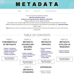 Metadata 2nd ed TOC Zeng & Qin