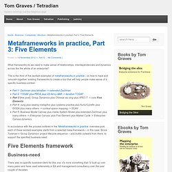 Metaframeworks in practice, Part 3: Five Elements
