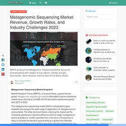 Metagenomic Sequencing Market Revenue, Growth Rates, and Industry Challenges 2023