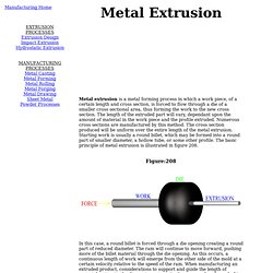 Metal Extrusion