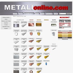 Metali po vrsti i formi
