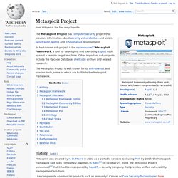 Metasploit Project