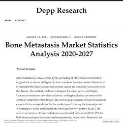 Bone Metastasis Market Statistics Analysis 2020-2027