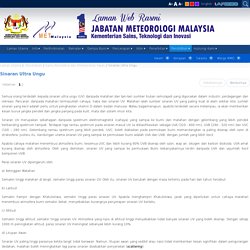 UV Radiation - Malaysian Meteorological Department