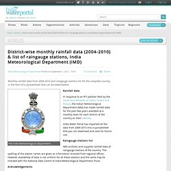 District-wise monthly rainfall data (2004-2010) & list of raingauge stations, India Meteorological Department (IMD)