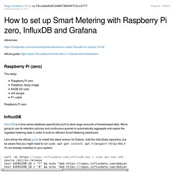 How to set up Smart Metering with Raspberry Pi zero, InfluxDB and Grafana