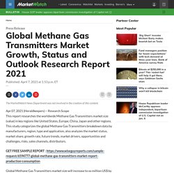 May 2021 Report on Global Methane Gas Transmitters Market Overview, Size, Share and Trends 2021-2026