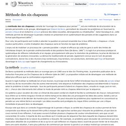 Méthode des six chapeaux