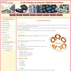 La Méthode des QQOQCP – méthodes et outils de gestion –