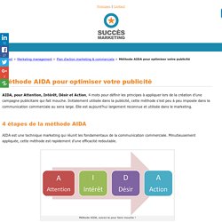 Méthode AIDA pour optimiser votre publicité et faire mouche