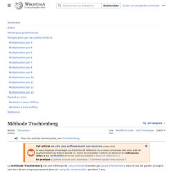 Méthode Trachtenberg