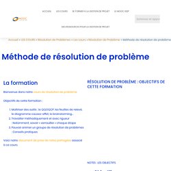 Méthodes de résolution de problème