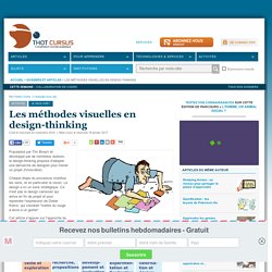 Les méthodes visuelles en design-thinking