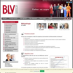 Méthodologie et démarche du Bilan de Compétences - BLV Consulting Group