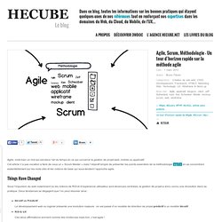 Agile, Scrum, Méthodologie – Un tour d’horizon rapide sur la méthode agile