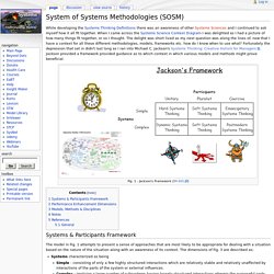 System of Systems Methodologies (SOSM)