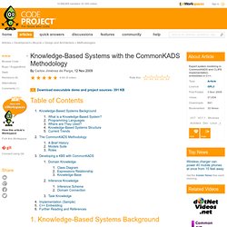 Knowledge-Based Systems with the CommonKADS Methodology