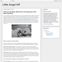 Little Angel IVF: What are the Major Methods for the Diagnosis of the Male Infertility?