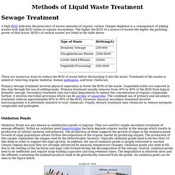 Methods of Liquid Waste Treatment