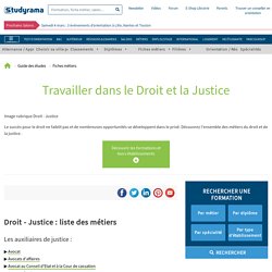 Fiches Métiers : Droit - Justice - Studyrama.com